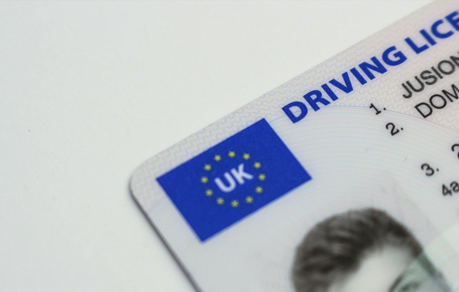 Driving license requirements for for hire Campervan in San Diego